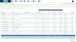 Bakery Management Software Bakery Management Software