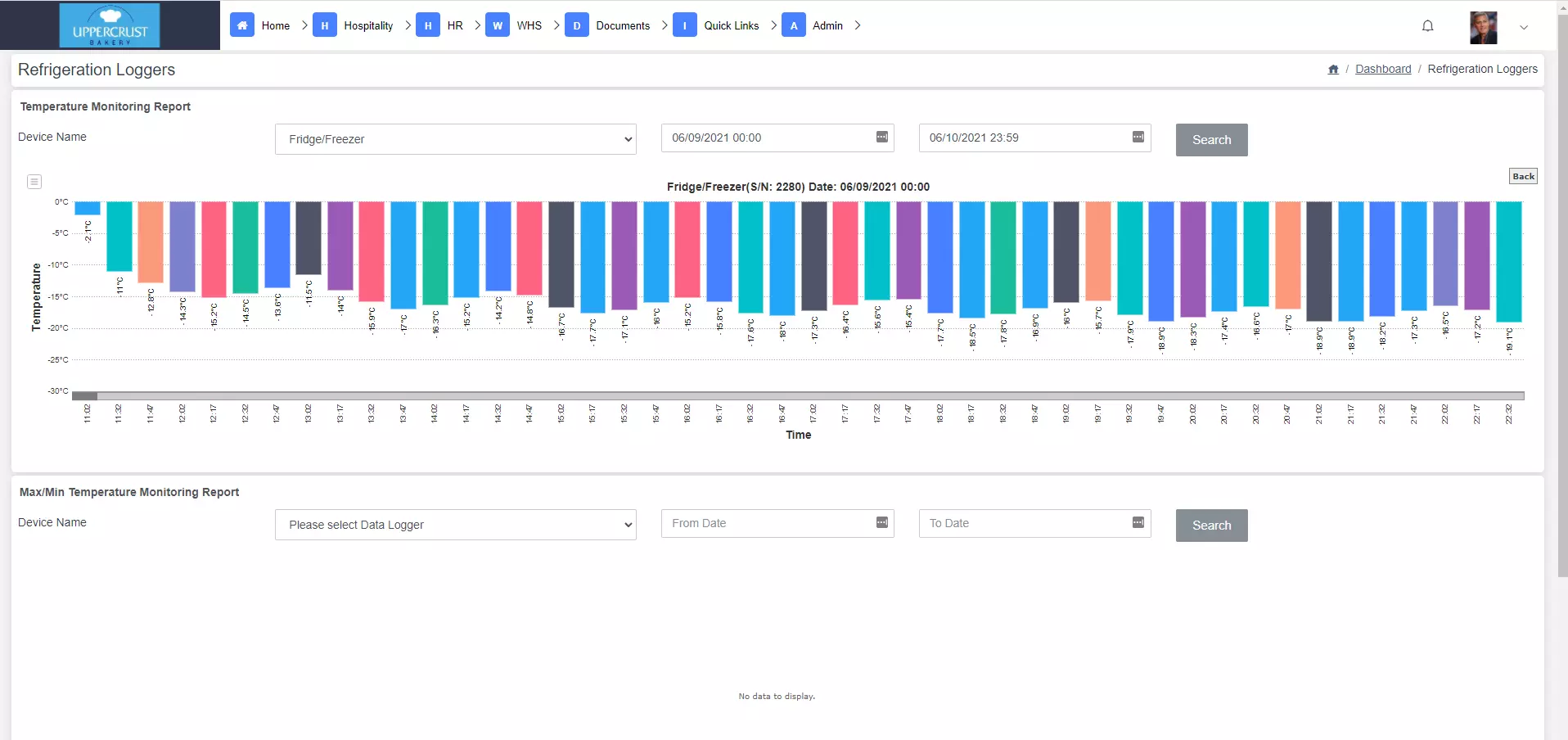 remote temperature monitoring software